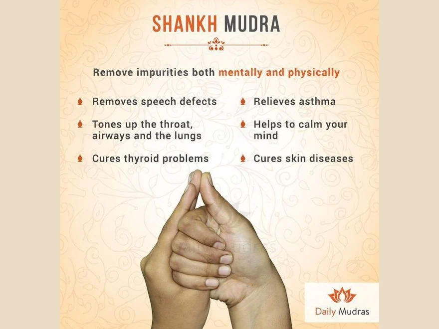 Conch Gesture (Shankh Mudra) — photograph