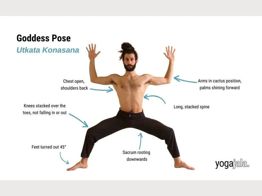 Goddess Pose (Utkata Konasana) — photograph